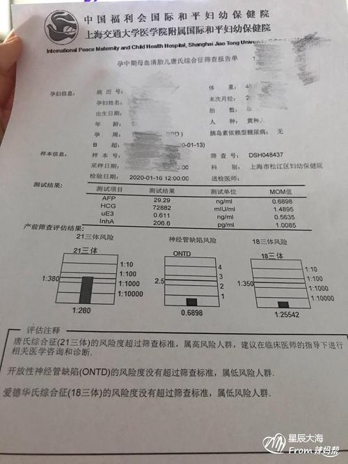 安康是正规的亲子鉴定